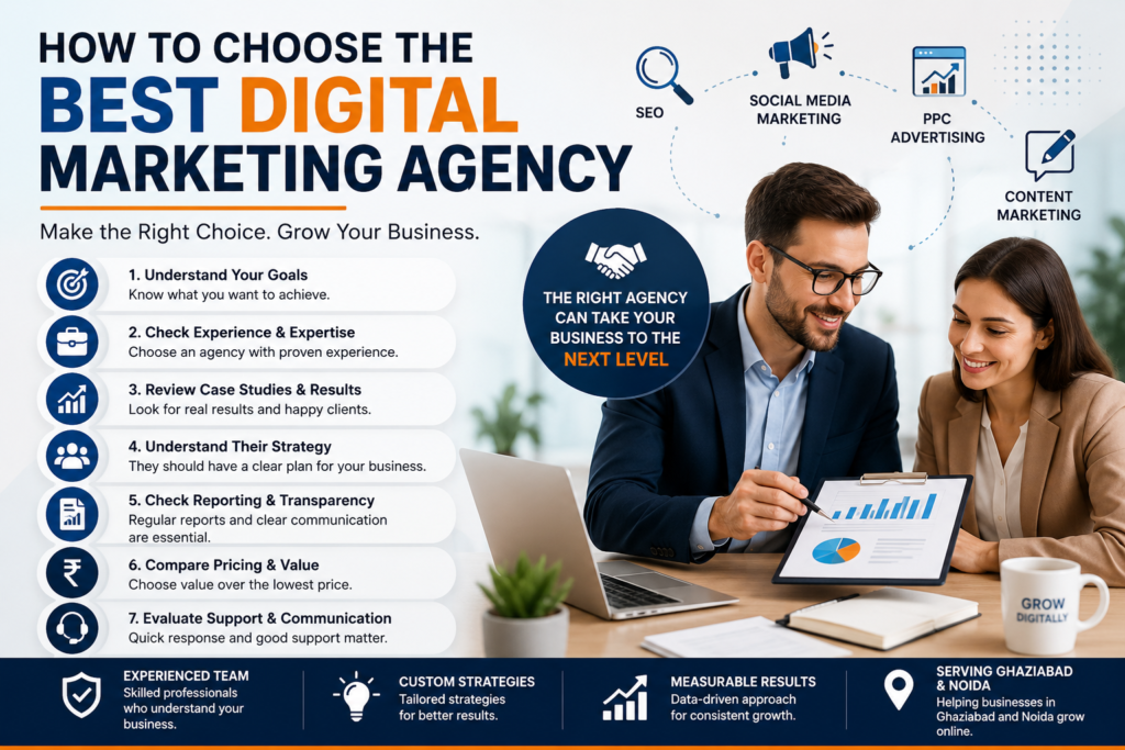 How to Choose the Best Digital Marketing Agency: A Practical Guide for Business Owners