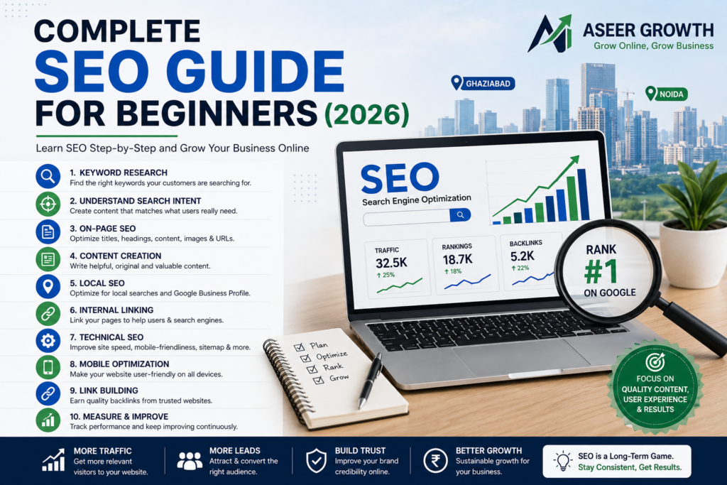 Complete SEO Guide for Beginners (2026): A Simple Guide for Business Owners