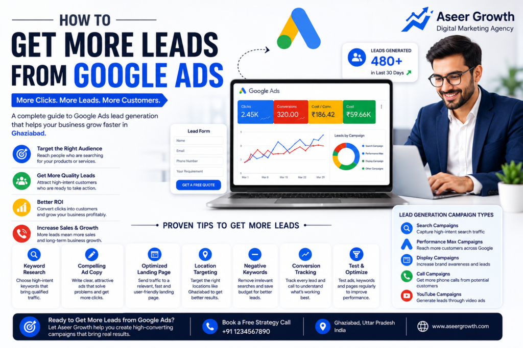 How to Get More Leads from Google Ads